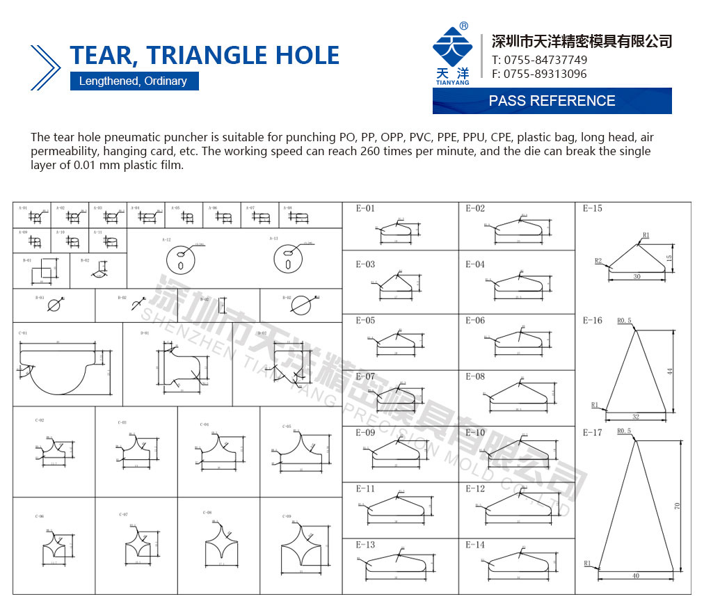 撕口、三角孔等